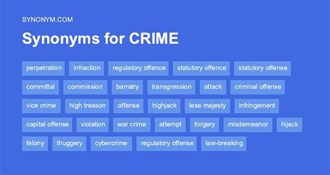 synonyms for criminal|other words for criminality.